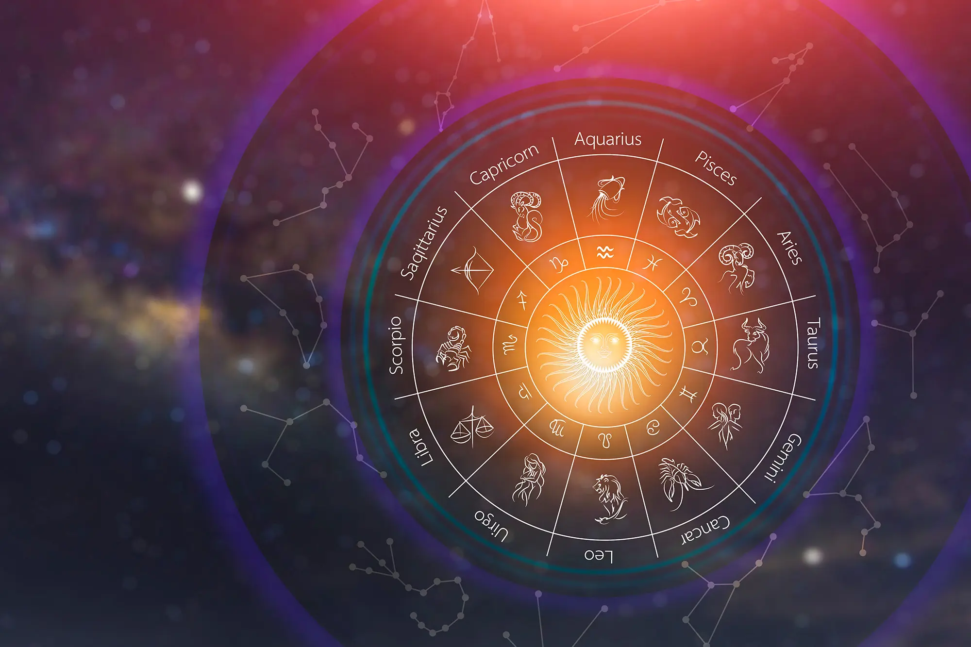 Zodiac wheel